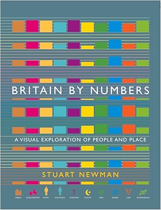 Britain by Numbers: A Visual Exploration of People and Place