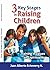 3 Key Stages in Raising Children: Training in values and spirituality