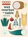 Wet Market to Table: A Modern Approach to Fruit and Vegetables