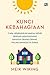 Kunci Kebahagiaan: Cara Men...