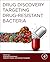Drug Discovery Targeting Dr...