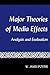 Major Theories of Media Eff...