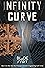 Infinity Curve (Over the Pr...