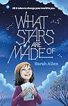 What Stars Are Ma...