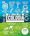 Il Libro dell'Eco...