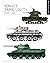 Soviet Tank Units 1939-45