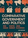 Comparative Gover...