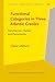 Functional Categories in Three Atlantic Creoles (Creole Language Library)
