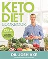 Keto Diet Cookbook