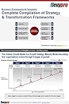 Complete Compilation of Strategy & Transformation Frameworks: Business Presentation (FlevyPro Frameworks)