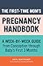 The First-Time Mom's Pregnancy Handbook: A Week-by-Week Guide from Conception through Baby's First 3 Months (First-Time Mom's Handbook)
