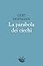 La parabola dei ciechi