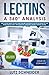 Lectins – A 360° Analysis: ...