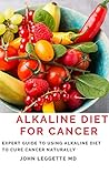 ALKALINE DIET FOR...