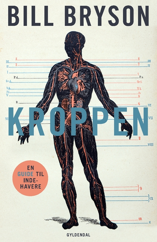 Kroppen - En guide til indehavere