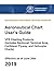Aeronautical Chart User’s Guide - VFR Charting Products (Includes Sectional, Terminal Area, Caribbean Flyway, and Helicopter Charts): Aeronautical Information Services Products