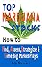 Top Marijuana Stocks for Be...