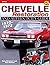 Chevelle Restoration and Au...