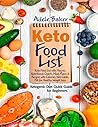 Keto Food List: K...