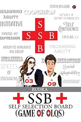 SSB - Self Selection Board (GAME of OLQs)