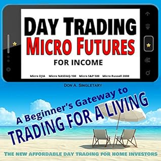 Day Trading Micro Futures for Income: The Beginner’s Gateway to Trading for a Living