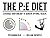 The PE Diet: Leverage your ...