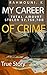 The Queen of the Bank Burglars by Rahmouni K
