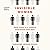 Invisible Women: Data Bias in a World Designed for Men