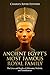 Ancient Egypt’s Most Famous Royal Family: The Lives and Deaths of Akhenaten, Nefertiti, and Tutankhamun