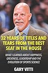 32 Years of Title...