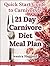 Quick Start Guide to Carnivory with 21 Day Carnivore Meal Plan: Explore the Most Radical Health-Boosting Diet for Fat Loss, Auto-Immune Conditions, and Mental Health on the Planet