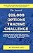 $25K Options Trading Challe...