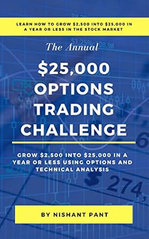 $25K Options Trading Challenge: Proven techniques to grow $2,500 into $25,000 using Options Trading and Technical Analysis