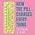How the Pill Changes Everything: Your Brain on Birth Control