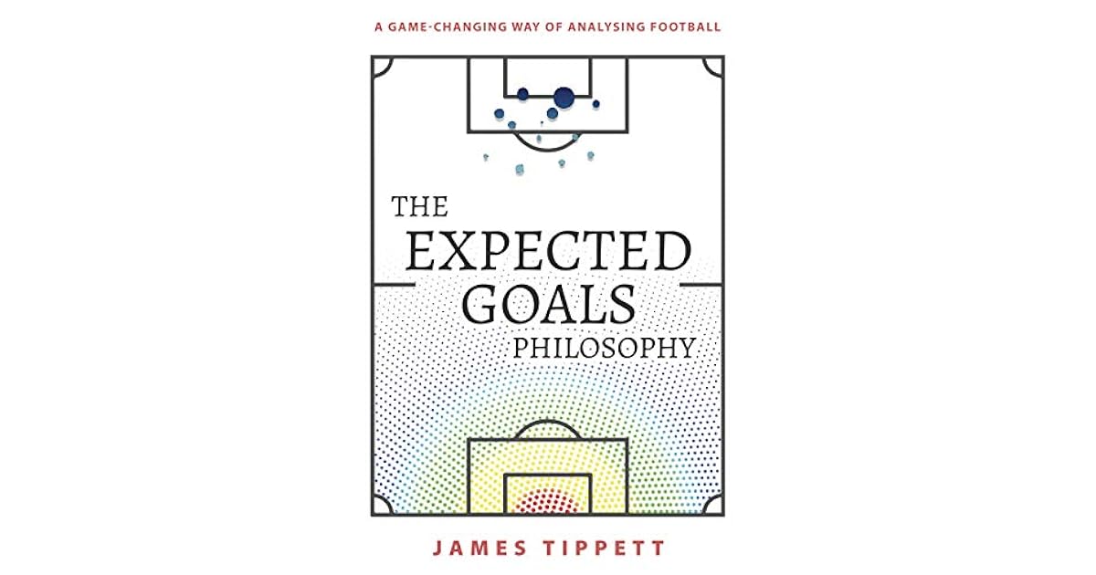 The Expected Goals Philosophy A GameChanging Way of Analysing