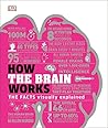 How the Brain Wor...