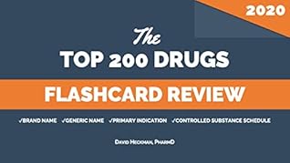 The Top 200 Drugs Flashcard Review for 2024