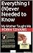 Everything I (N)ever Needed to Know by Robin Tzivanis