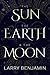 The Sun, the Earth & the Moon