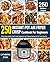 Instant Pot Air fryer Crisp...