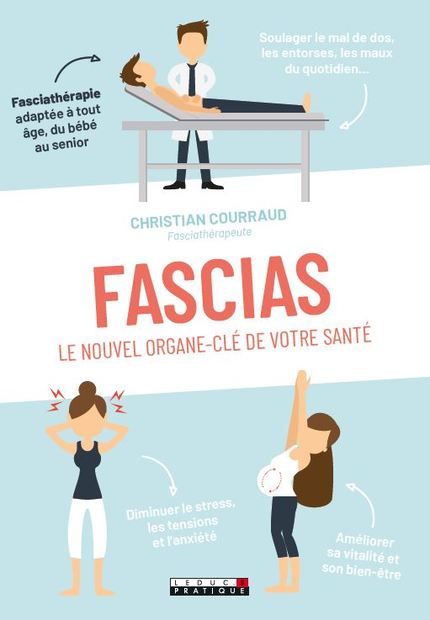 Fascias - Le nouvel organe-clé de votre santé (Paperback)
