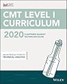 CMT Level I 2020:...