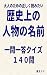 Kanji 140