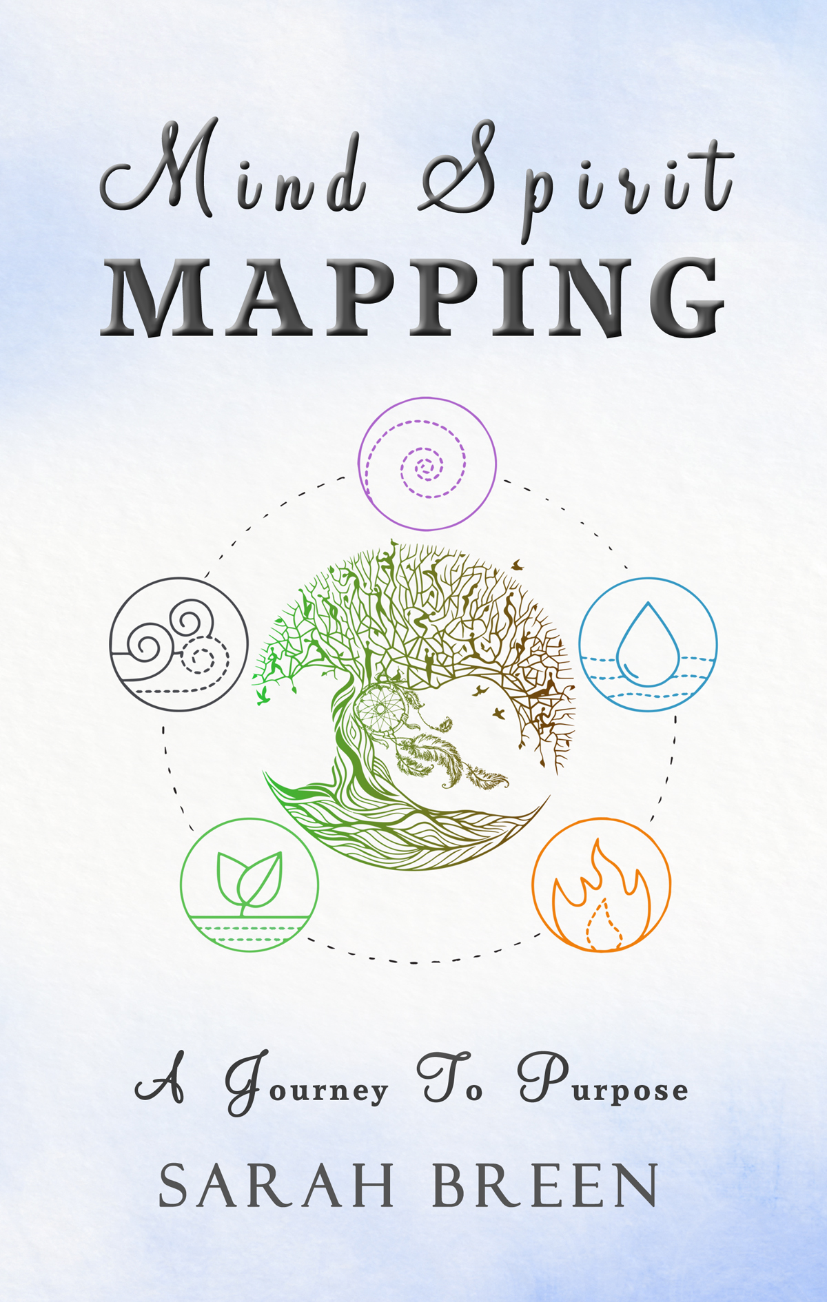 Mind Spirit Mapping