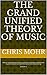 The Grand Unified Theory of...