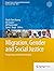 Migration, Gender and Socia...