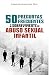 50 preguntas frecuentes de un sobreviviente de abuso sexual infantil (Spanish Edition)