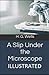 A Slip Under the Microscope Illustrated