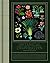 Botanical Inspiration: Natu...