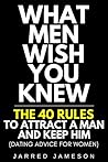 What Men Wish You...